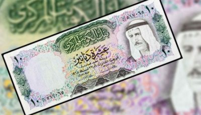 سعر الدينار الكويتي اليوم الأحد 31 أغسطس 2025